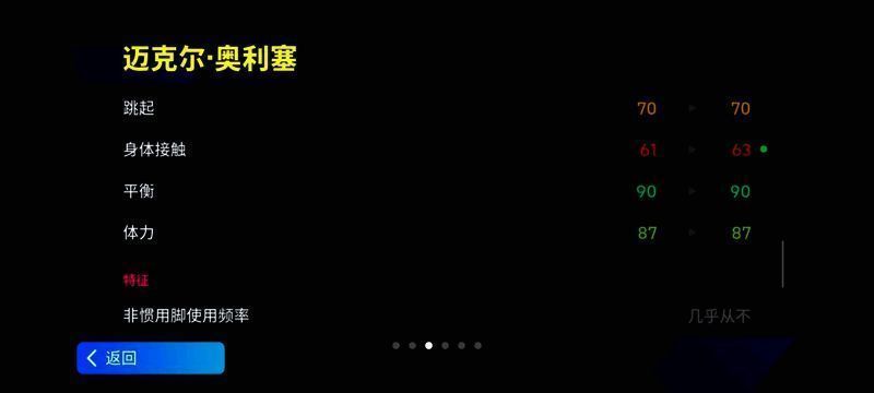 奥利塞赛场风采图7