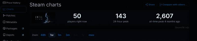 《直到黎明》相关图片