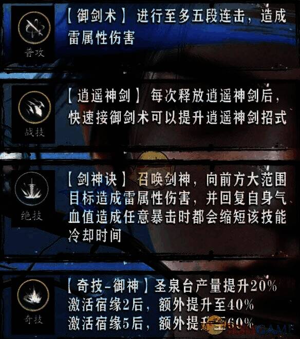 李逍遥技能加点相关图片