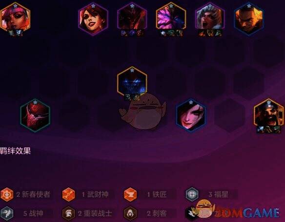 金铲铲之战阵容搭配图