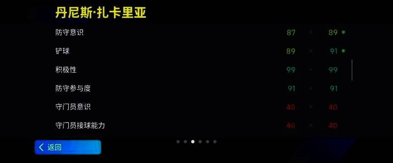 扎卡里亚相关图片6