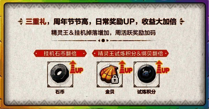 日常活动奖励提升宣传图