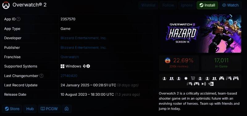 相关游戏数据对比图2