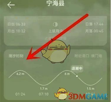 华为天气首页潮汐时刻卡片图