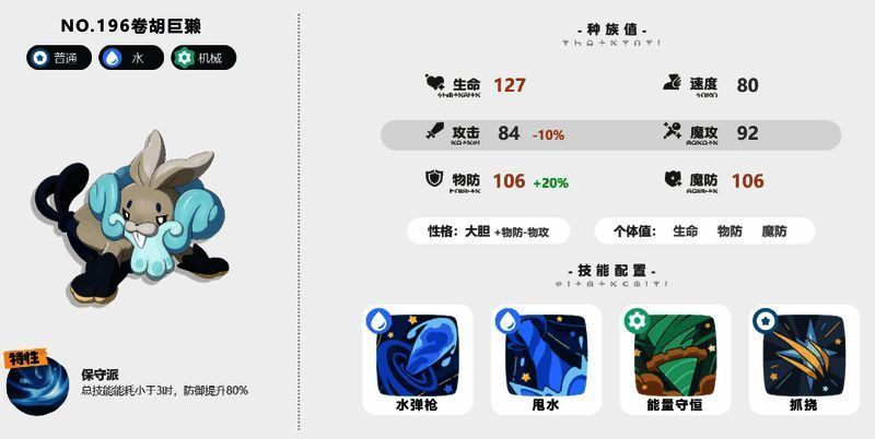 卷胡巨獭形象图2