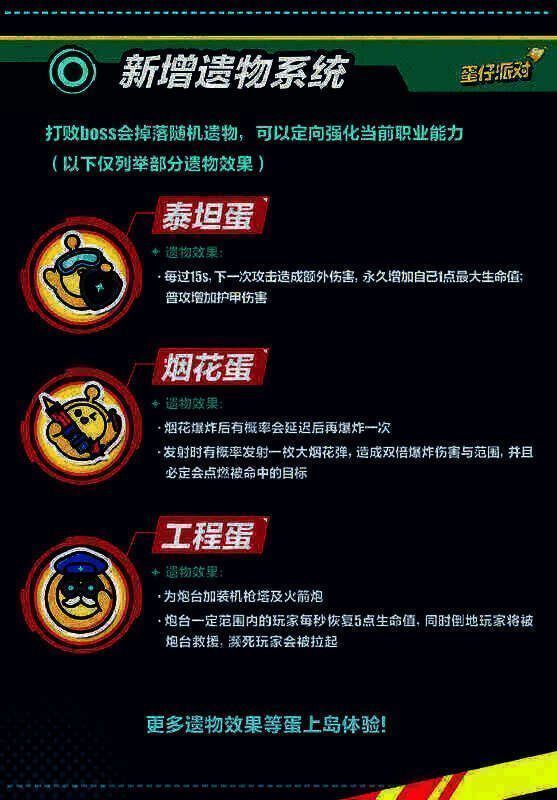 《蛋仔派对》遗物系统展示图