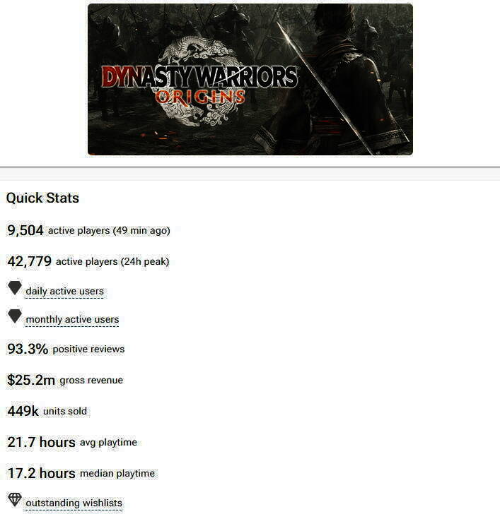 《真三国无双：起源》相关图片