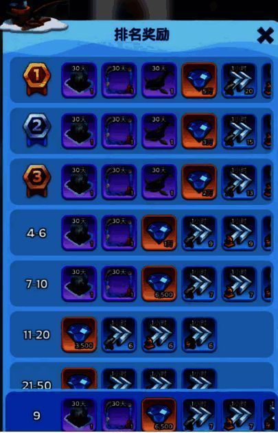 无尽冬日钓鱼锦标赛相关图片5