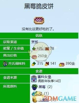 制作黑莓脆皮饼的相关图片