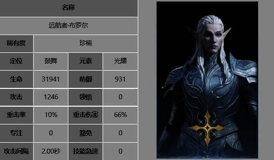 萨莉安角色配图
