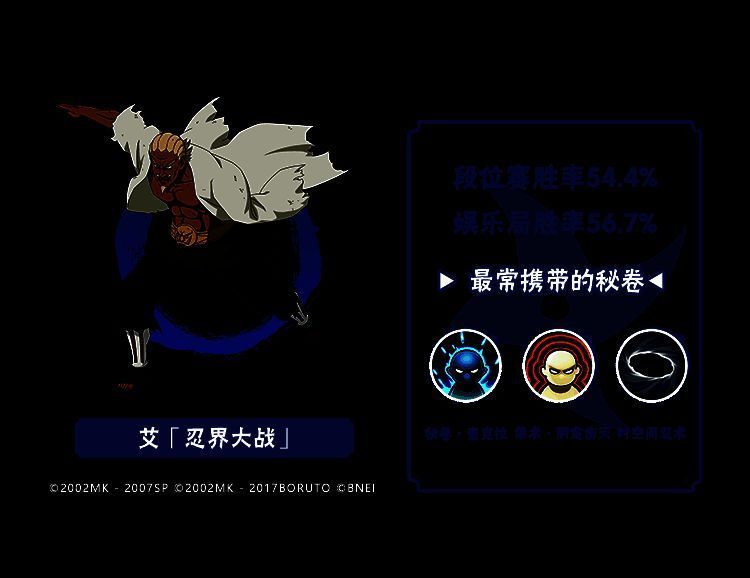 艾「忍界大战」全形态战绩图2