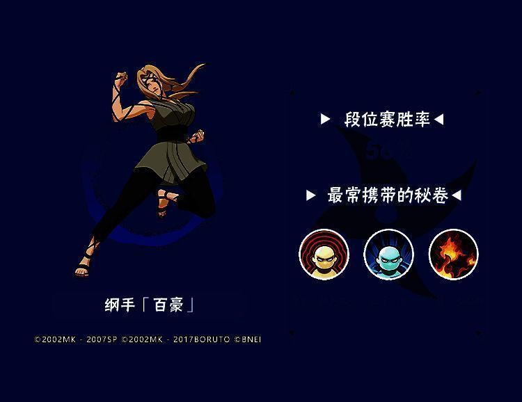 顶尖超影段位胜率前五忍者图2