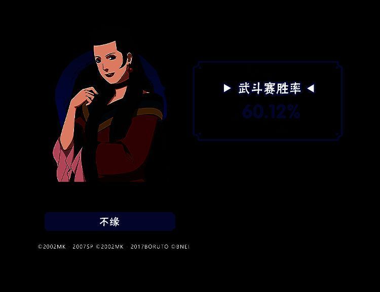 究极武斗赛胜率前五忍者图1