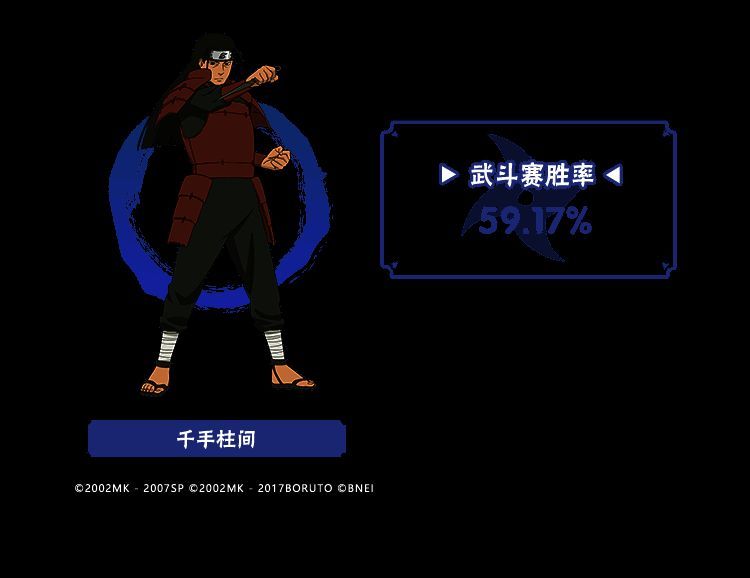 究极武斗赛胜率前五忍者图4