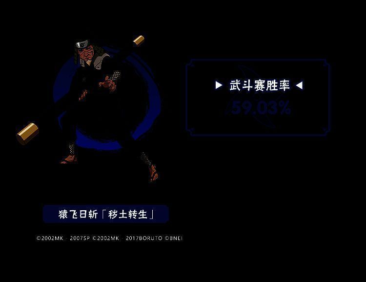 究极武斗赛胜率前五忍者图5