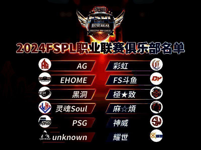 《街头篮球》FSPL职业联赛相关场景图片2