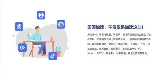 加速软件操作相关图片