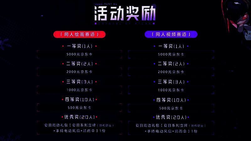 《晶核》霜伶同人征集活动奖励说明图