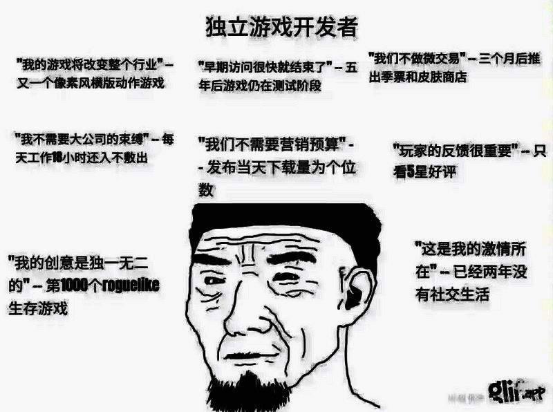 开发者等待比赛相关图片