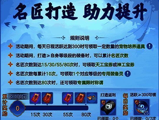 名匠锻造活动界面图