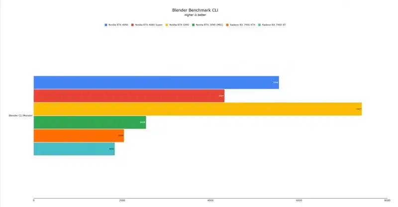 黑色行动6相关图片