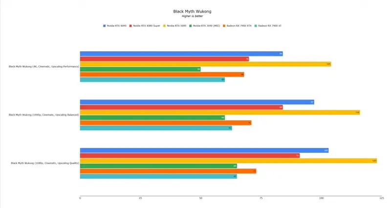 黑神话相关图片