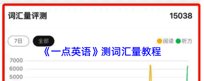 一点英语 APP 界面示例图