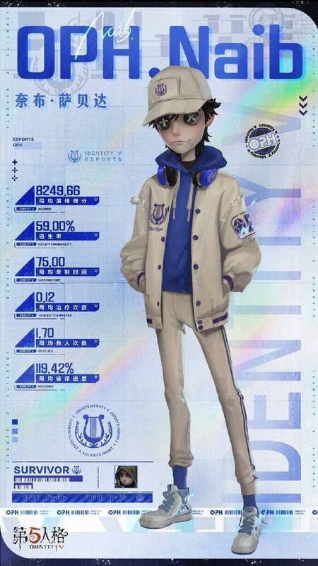 佣兵 - OPH.NAIB 帅气运动服形象展示图