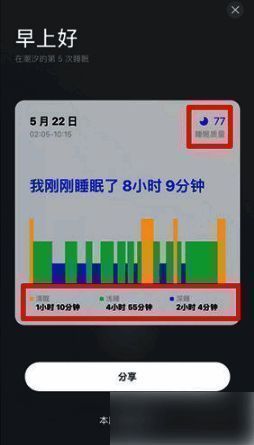 睡眠质量分析报告页面图