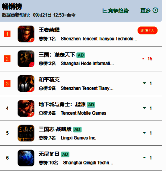 《三国：谋定天下》相关图片2