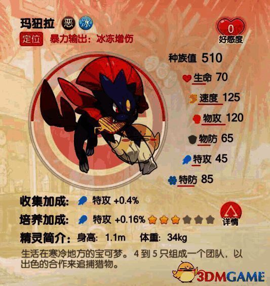 玛狃拉技能相关图片