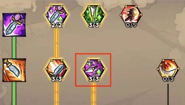 英雄冒险团盗贼天赋相关图片