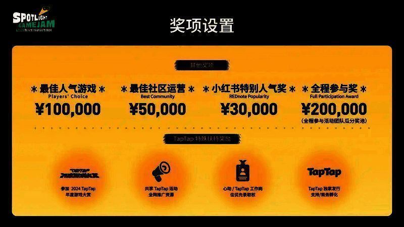 相关游戏宣传图5