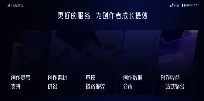 抖音创作者大会现场图片