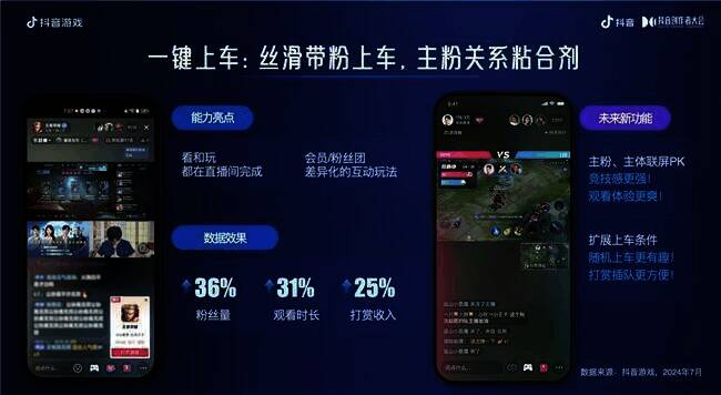 互动工具应用效果图片1