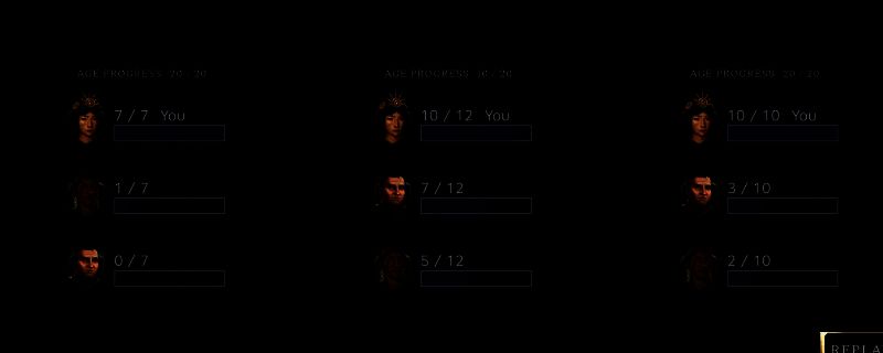 《文明7》伊本·白图泰相关图片1