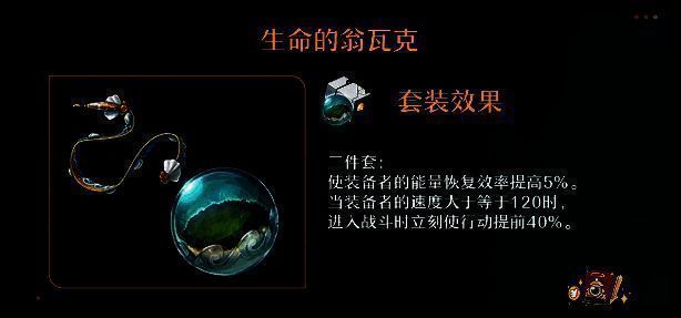 生命的翁瓦克遗器相关图片