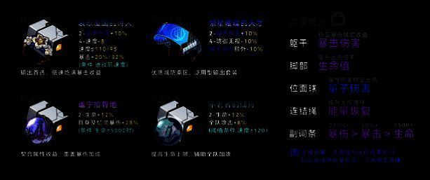 相关游戏画面图片3