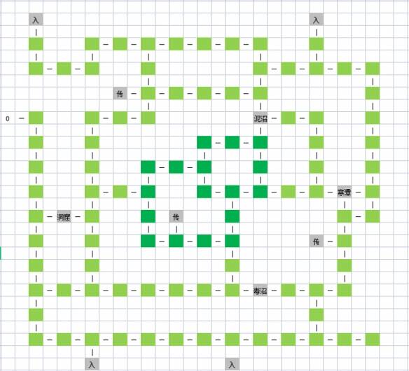 觅长生天魔眼地图一览图片