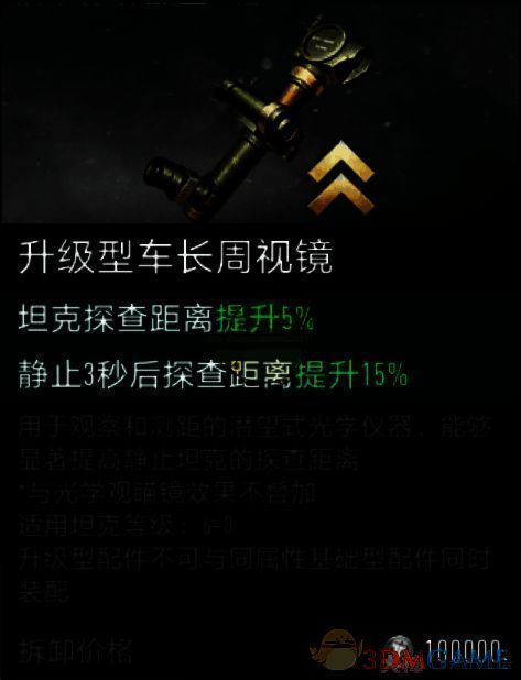 车长周视镜图片2