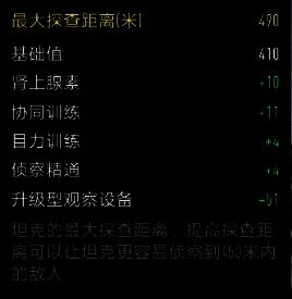 卡布的8级轻坦62G探查距离详细数据图