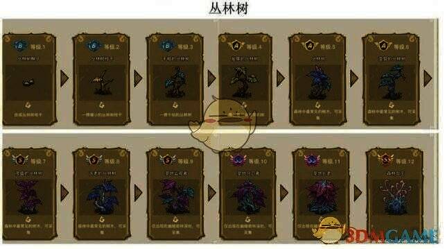 幻兽爱合成游戏中相关元素画面