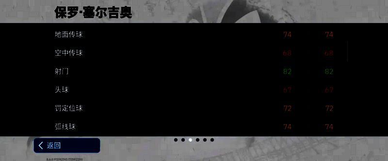 保罗·塞尔吉奥相关图片4