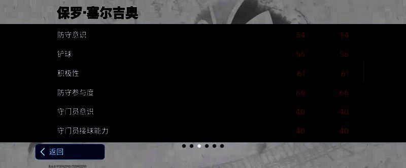 保罗·塞尔吉奥相关图片5