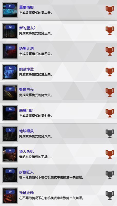 《魂斗罗:加鲁加行动》奖杯列表图片2