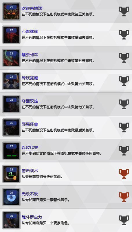 《魂斗罗:加鲁加行动》奖杯列表图片3