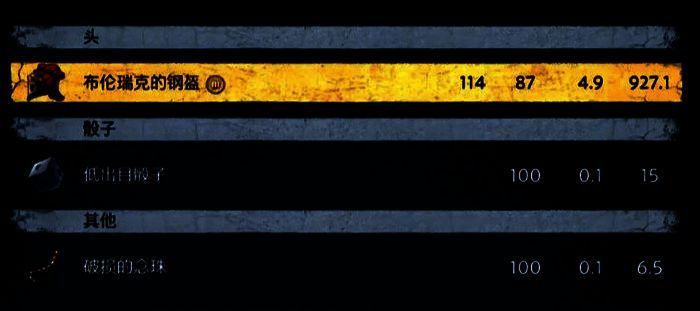 《天国：拯救2》小宝箱物品图