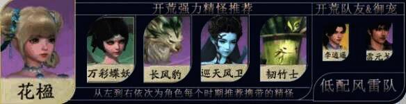 阵容一搭配图片