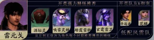 阵容二搭配图片