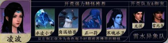 阵容三搭配图片